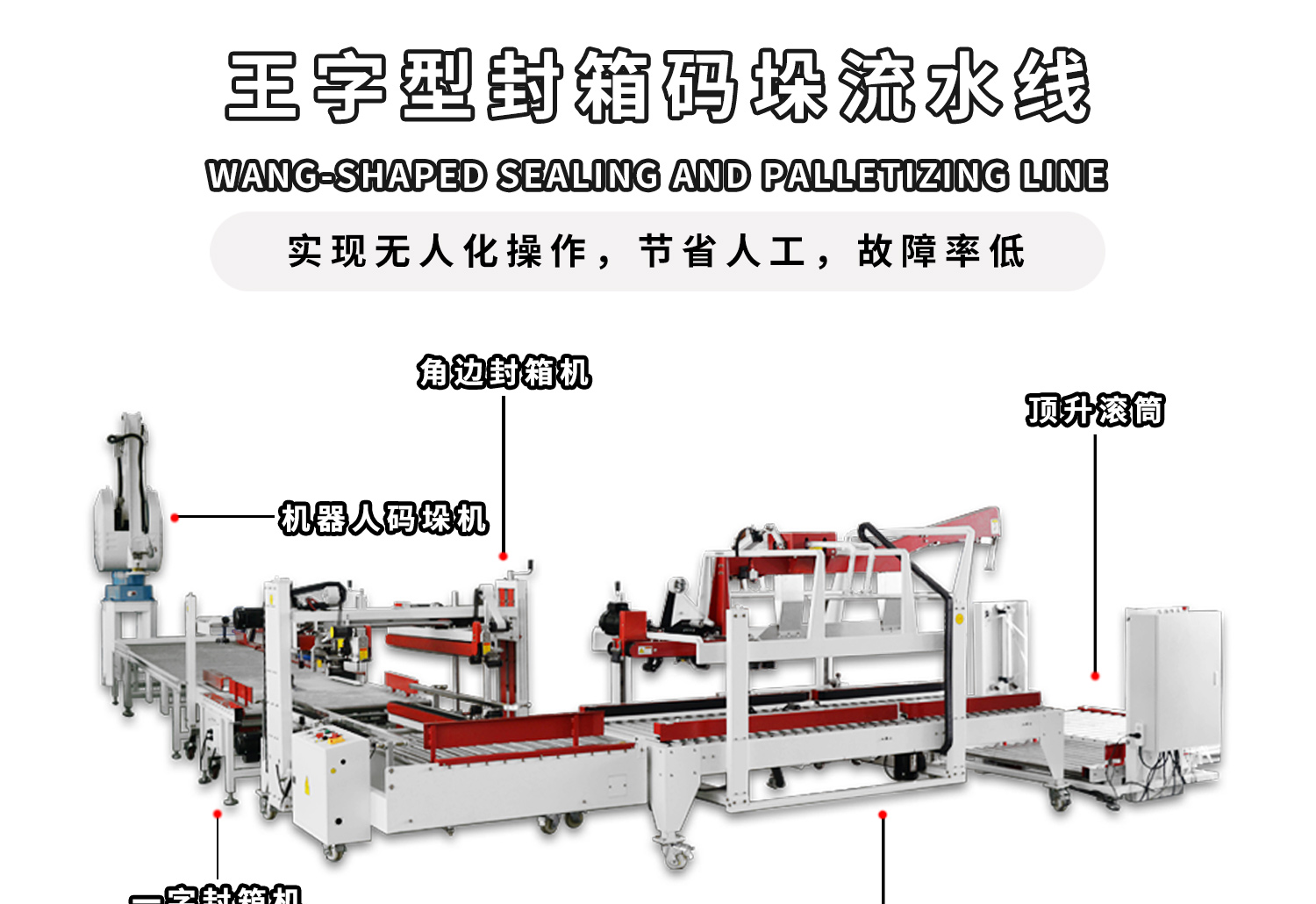 王字型封箱码垛流水线细节图